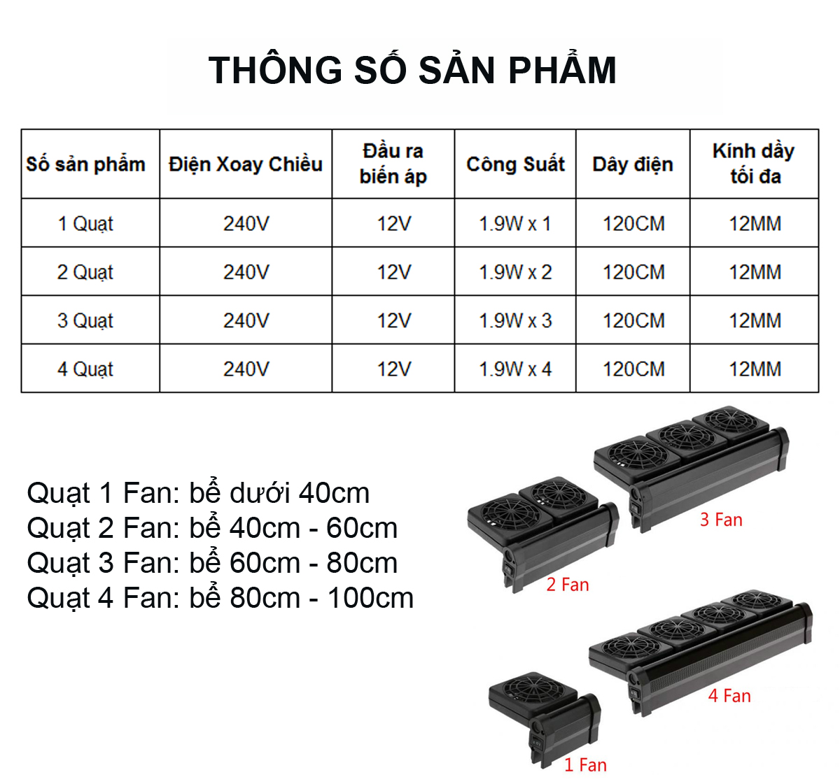 Quạt tản nhiệt làm mát nước bể cá Cool Summer cao cấp