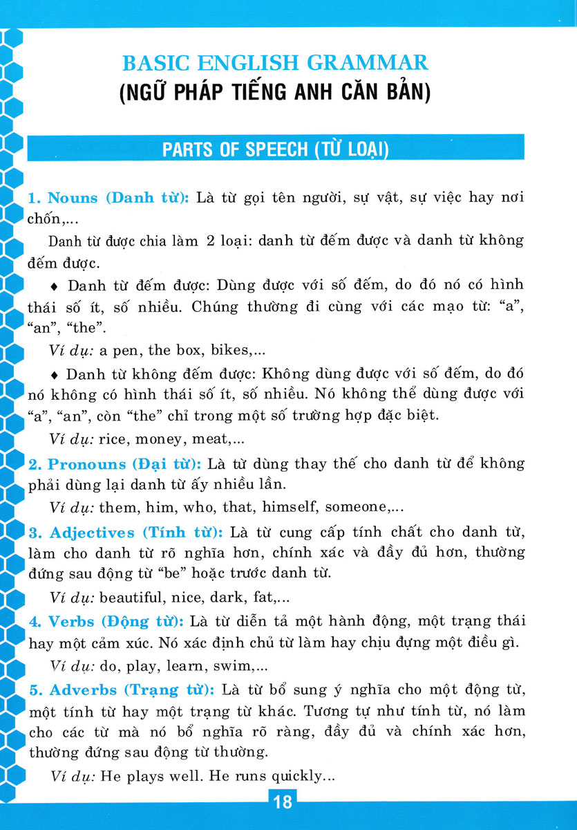 Cách Dùng Các Thì Tiếng Anh Và Động Từ Bất Quy Tắc
