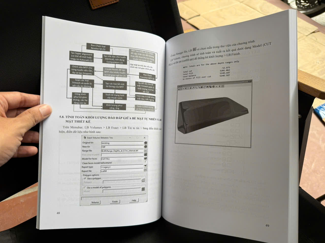 THIẾT KẾ VÀ QUẢN LÝ VẬN HÀNH HẠ TẦNG THEO TIÊU CHUẨN BIM - NXB Xây Dựng