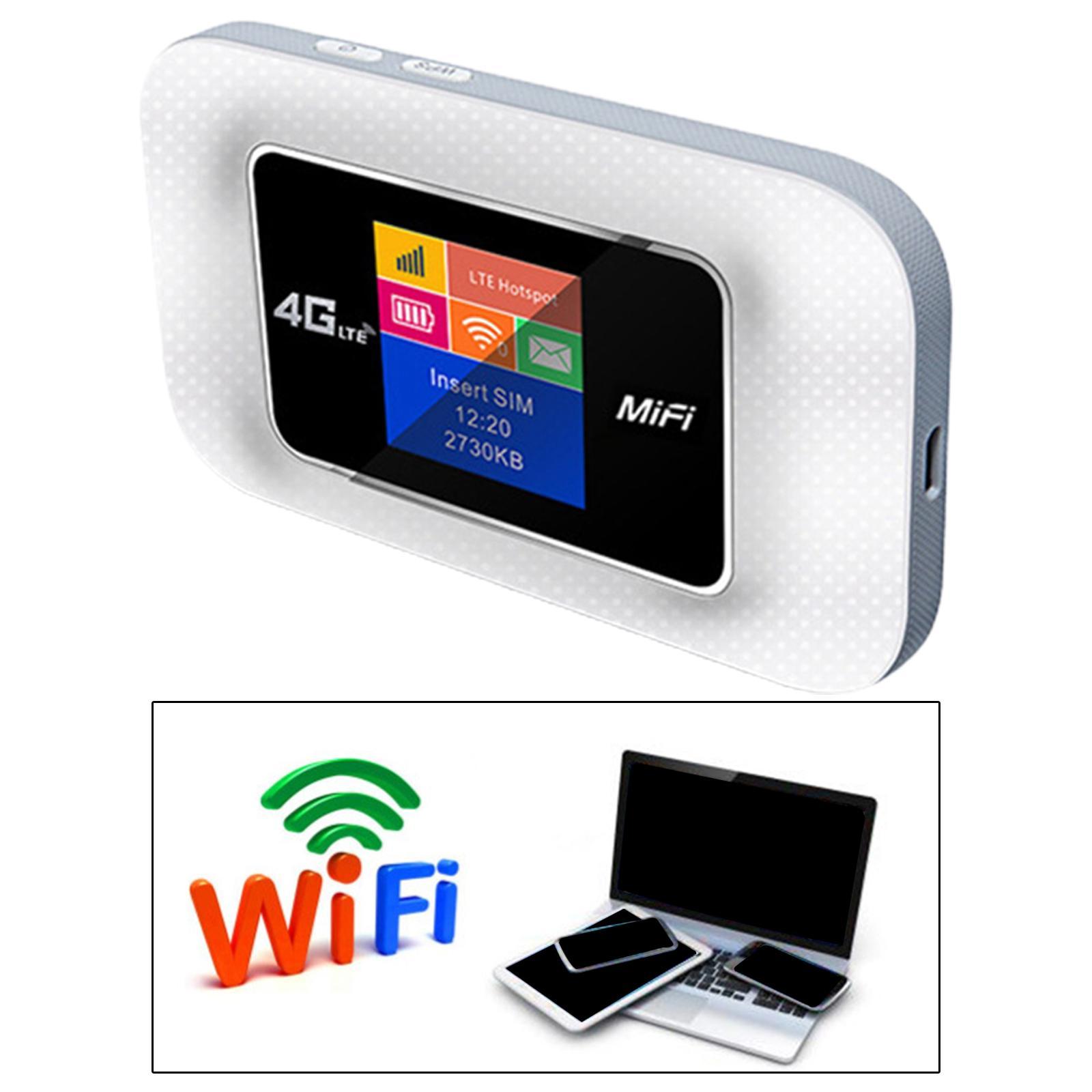 Pocket 4G WiFi Router 150Mbps Portable for Travel Car