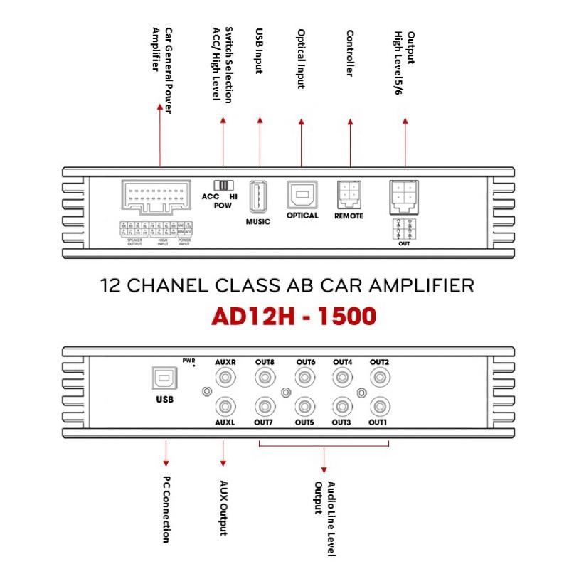 Bộ xử lý DSP 12 kênh cao cấp Alchimist AD12H-1500 với chip AD12Pro Bluetooth 5.3 App tuning âm thanh