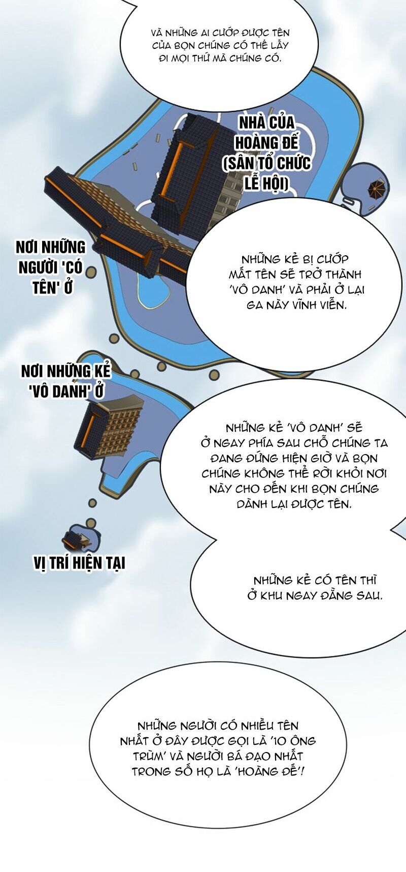 tòa tháp bí ẩn 2 chapter 199 27