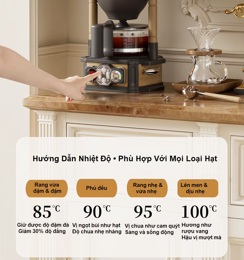 Máy pha cà phê, trà Drip cao cấp - Dòng máy chuyên nghiệp. Thương hiệu Đài Loan Wing Kwong cao cấp WCM-720. HÀNG CHÍNH HÃNG