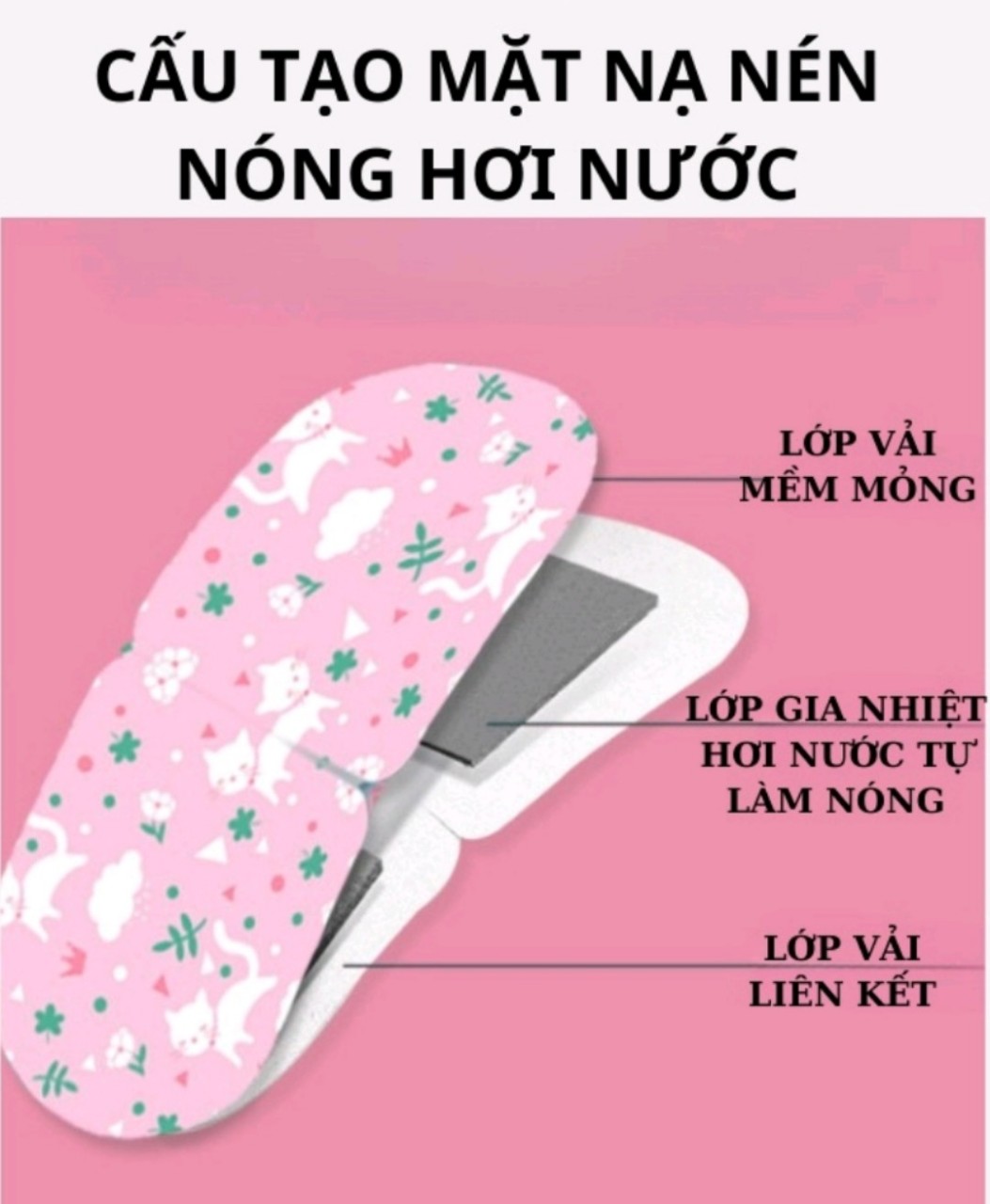 Mặt nạ xông hơi nóng cho vùng mắt Túi chườm thư giãn mắt dùng một lần Miếng đắp mắt chứa tinh chất ngải cứu giúp giảm quầng thâm bọng mắt hạn chế khô mỏi mờ mắt