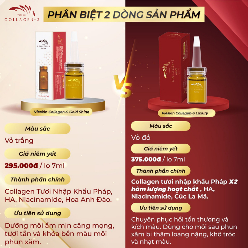 Tinh chất collagen tươi Vieskin Luxury dưỡng môi sau phun xăm, kích màu sắc nét, tự nhiên, siêu căng bóng, lọ 7ml