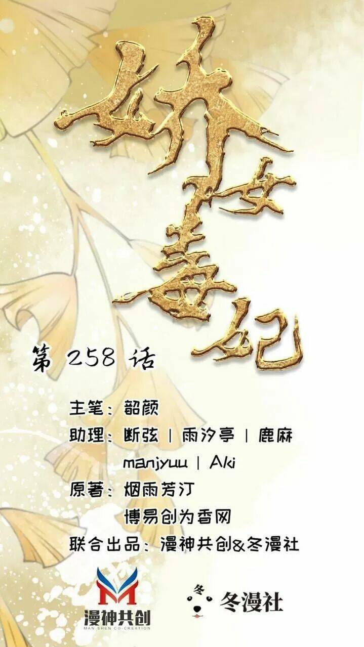 kiều nữ độc phi chapter 259 1