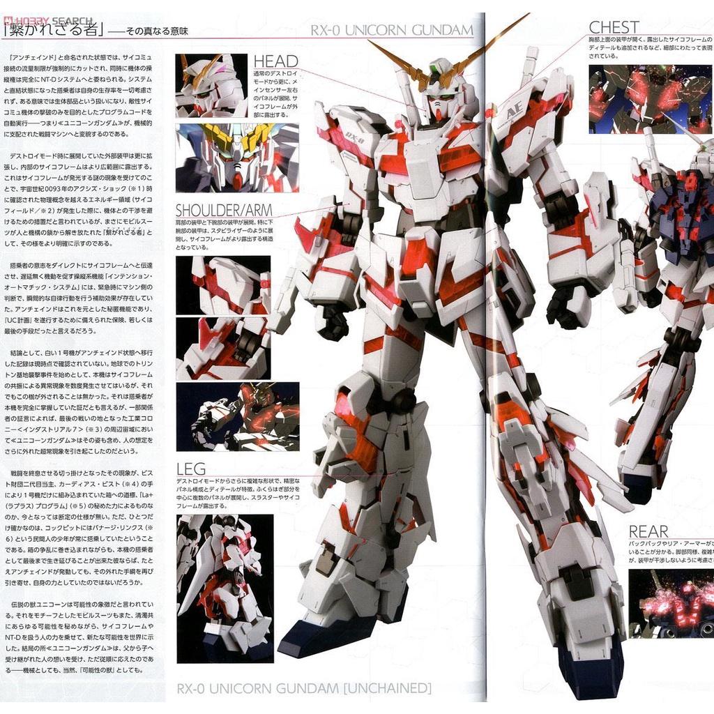 Bộ lắp ráp Gunpla PG 1/60 RX-0 UNICORN GUNDAM