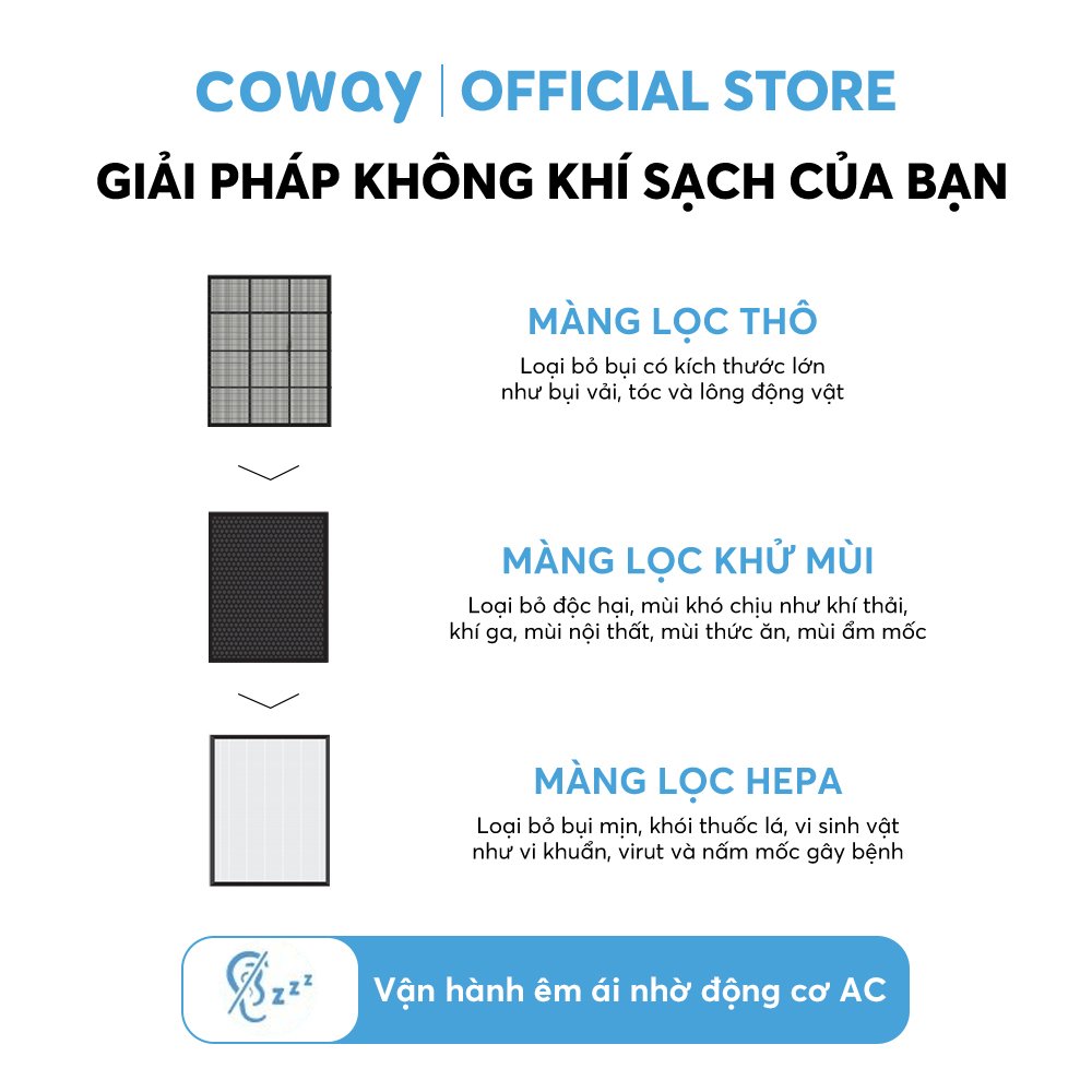 Máy lọc không khí Coway Aires (5) AP-0509DH - Hàng chính hãng