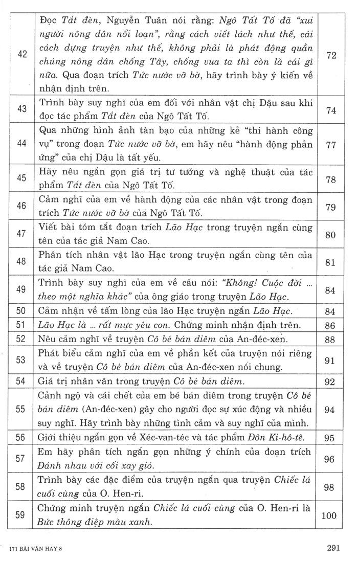 171 Bài Văn Hay Lớp 8 - Tái Bản