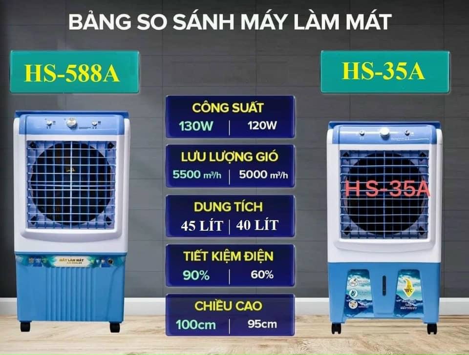 Quạt điều hòa hơi nước 50L mặt kính