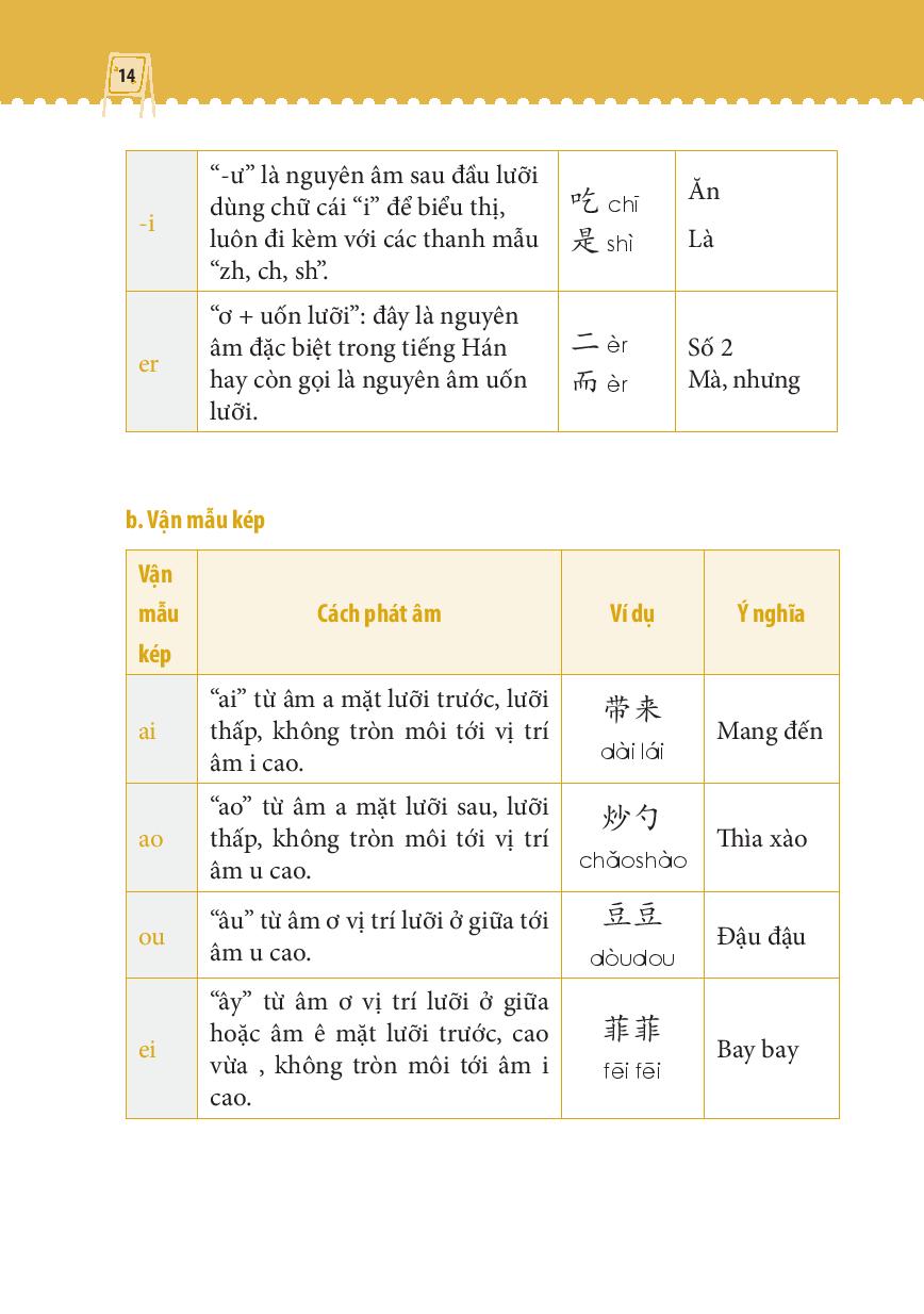 sách-combo 2 sách Tự học tiếng Trung cấp tốc trong kinh doanh bán hàng và Sổ tay 7 bước đàm phán thương mại (Song ngữ Trung - Việt có phiên âm)+DVD tài liệu