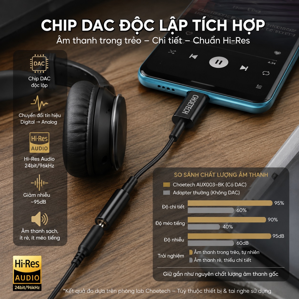 Cáp Chuyển âm thanh USB-C Sang Audio 3.5mm Choetech AUX003-BK Có DAC Hi-Res 24bit/96kHz Cho Tai Nghe Có Dây Loa Ô Tô cho iPad, Macbook, iPhone, Samsung, Huawei, Oppo - Hàng nhập khẩu