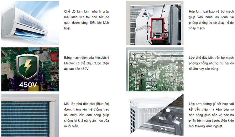 Máy Lạnh Inverter Mitsubishi Electric MSY-JP60VF - Hàng Chính Hãng