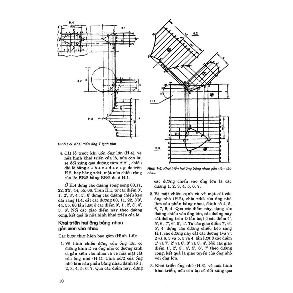 Hướng Dẫn Thực Hành Kỹ Thuật Khai Triển Gò - Hàn