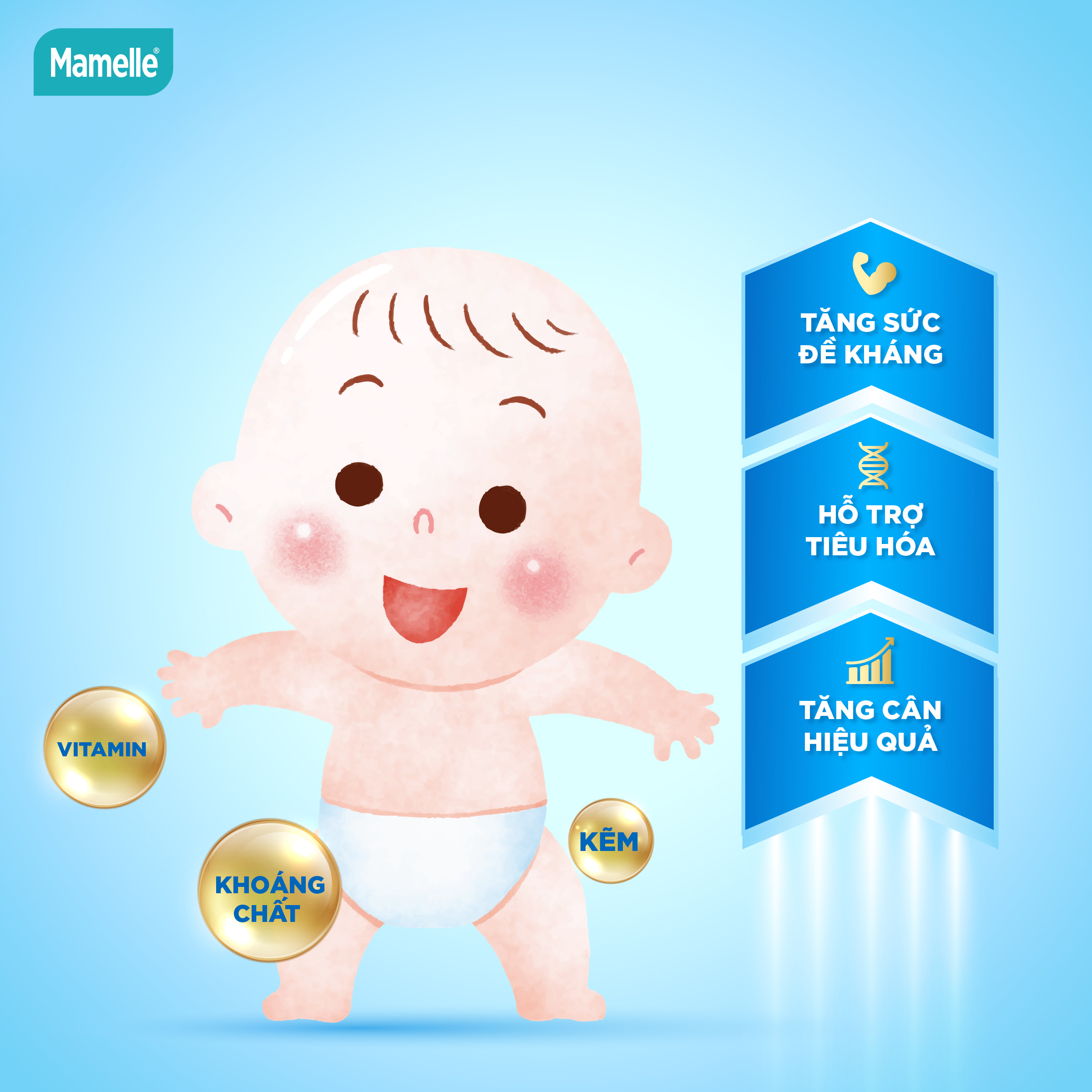 Sữa bột công thức Mamelle Pro Bio Số 1 cho trẻ từ 0 đến 12 tháng hộp 400g/hộp
