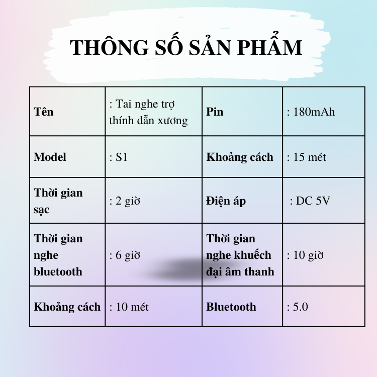 Tai Nghe Trợ Thính Dẫn Xương BoneHearing (Dễ dàng giao tiếp với mọi người nhờ tính âm khuếch âm - Công nghệ khử ồn thông minh)