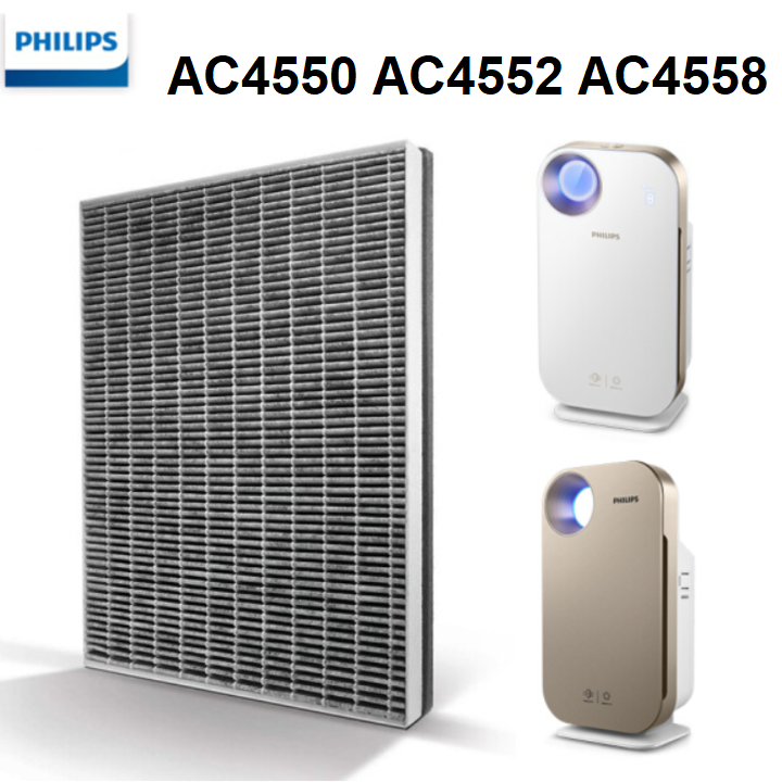 Tấm lọc, màng lọc thay thế Philips FY4152/00 dùng cho các mã AC4550, AC4552, AC4558 - HÀNG CHÍNH HÃNG