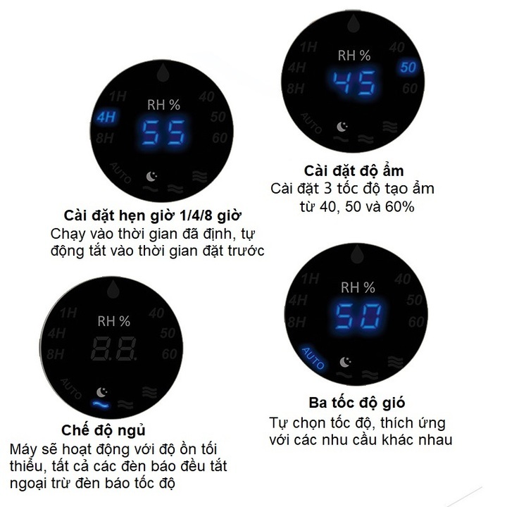 Máy tạo độ ẩm cao cấp thương hiệu Philips HU4813/00 - Màn hình LCD, điều chỉnh thông minh - HÀNG NHẬP KHẨU