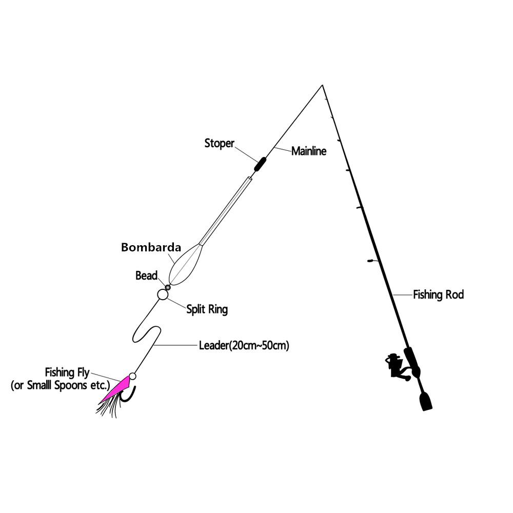 4x Bombarda Floats - Carp Coarse Trout Bass Sea Lure Fishing Tackle