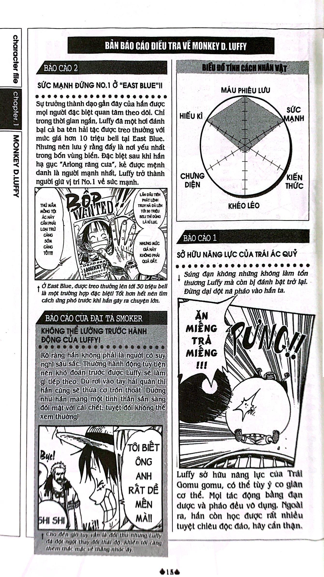 Hồ Sơ One Piece - Red Grand Characters (Tái Bản 2022)