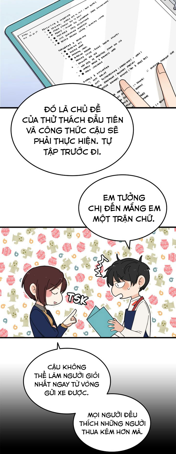 công thức cho tình yêu chapter 11 19