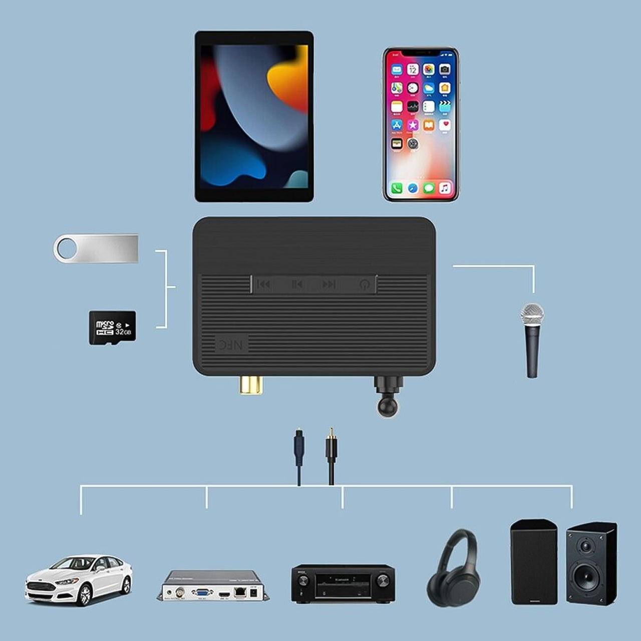 Bộ thu phát bluetooth không dây Vinetteam NFC D6/D400 cho loa và amply bộ chuyển đổi âm thanh bluetooth 5.1 hỗ trợ AUX/RCA/USB U-Disk/TF có điều khiển  từ xa - hàng chính hãng