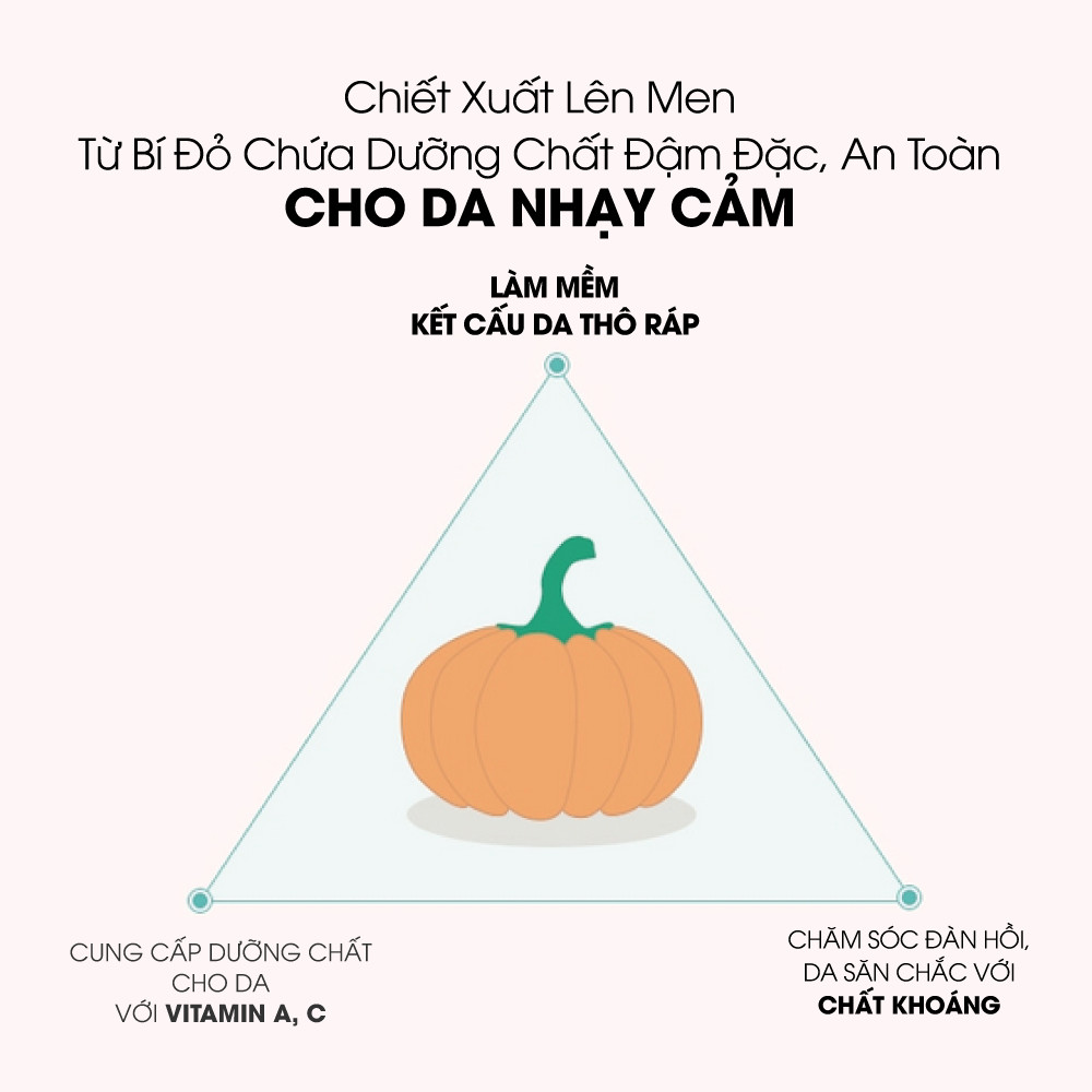 Tẩy tế bào chết da mặt AMPLE:N Purifying Shot Pumpkin Enzyme Peeling Gel 100ml