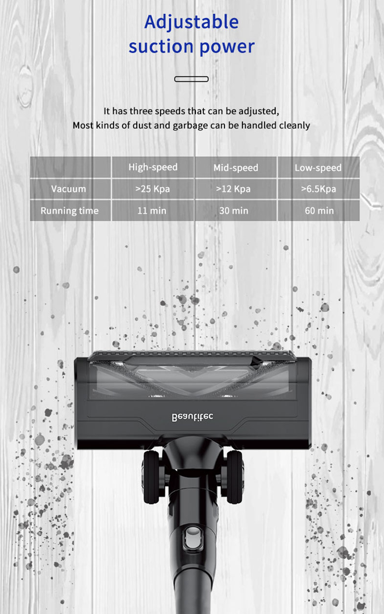 Máy Hút Bụi Lau Sàn Dreame H12 Pro Tự Giặt Giẻ Lau Lực Hút 14.500 Pa Công Suất 200 W - Hàng Chính Hãng