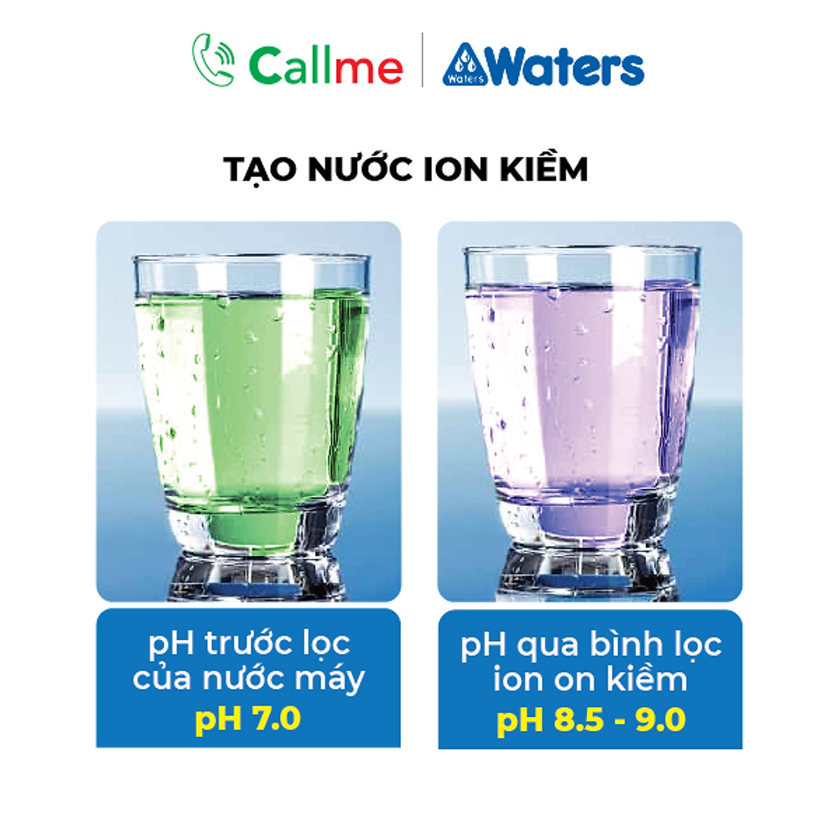 Bình Lọc Nước Ion Kiềm Alkaline Waterman - Tặng túi vải Canvas tiện lợi