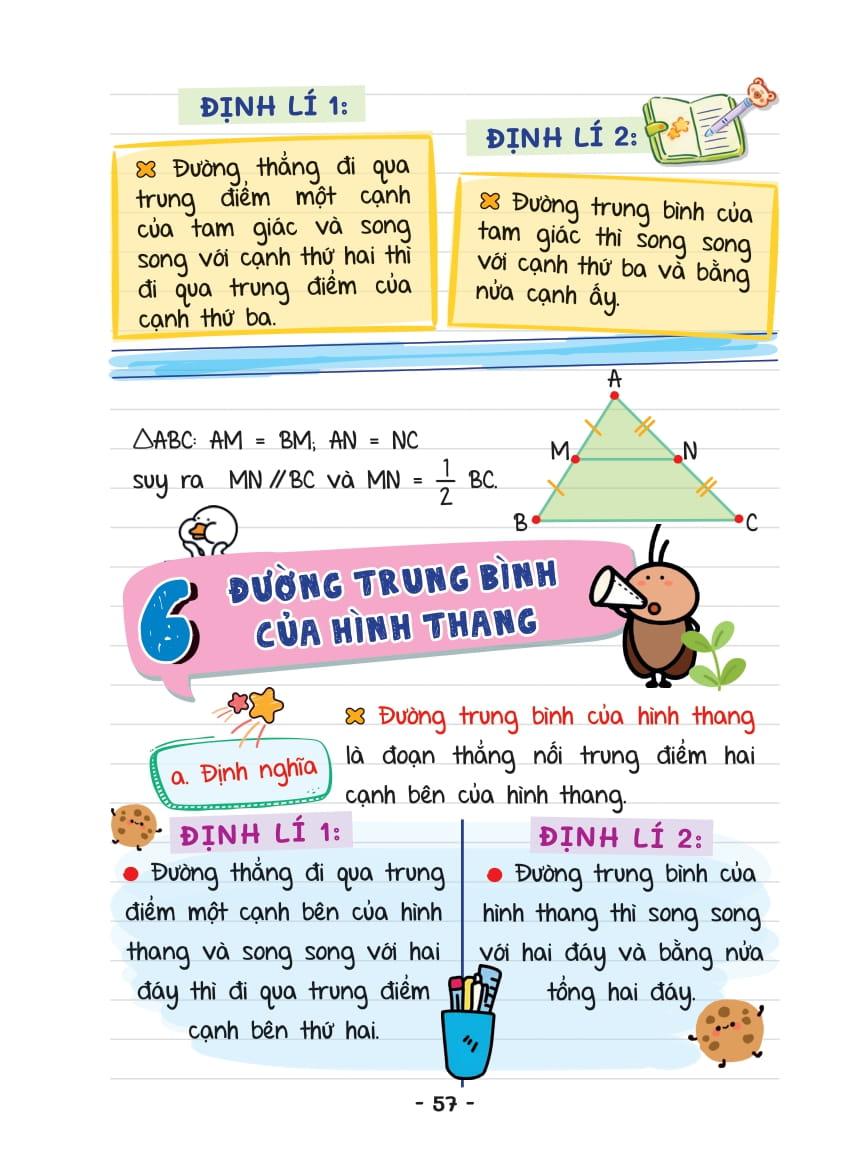 Sách - Mini Note - Siêu Gọn, Siêu Nhớ Toán 8