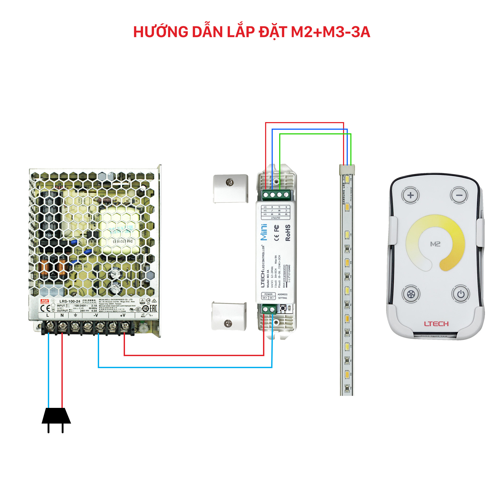 Bộ Điều Khiển Đèn Led Ltech M2+M3-3A Thay Đổi Độ Ấm Lạnh Ánh Sáng, LED Dimmer Controller - Hàng Nhập Khẩu