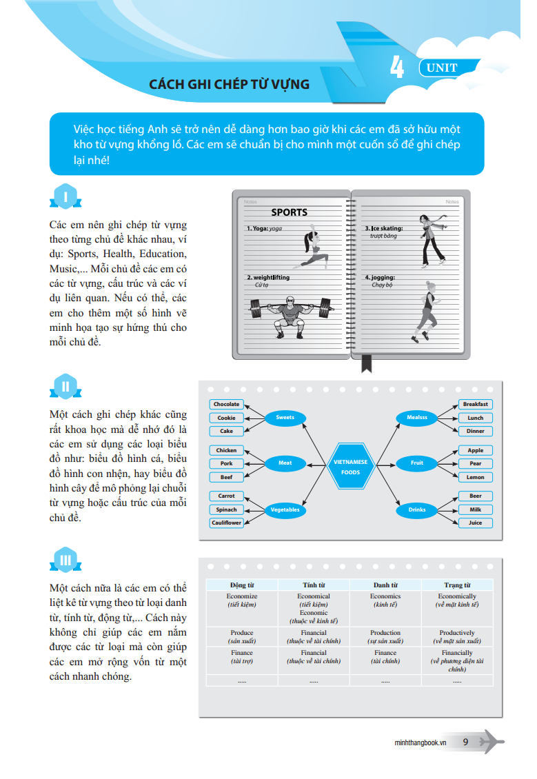 Sách Chinh Phục Từ Vựng Tiếng Anh Dùng Cho Học Sinh Thi THPT Quốc Gia Và Sinh Viên Các Trường Đại Học, Cao Đẳng