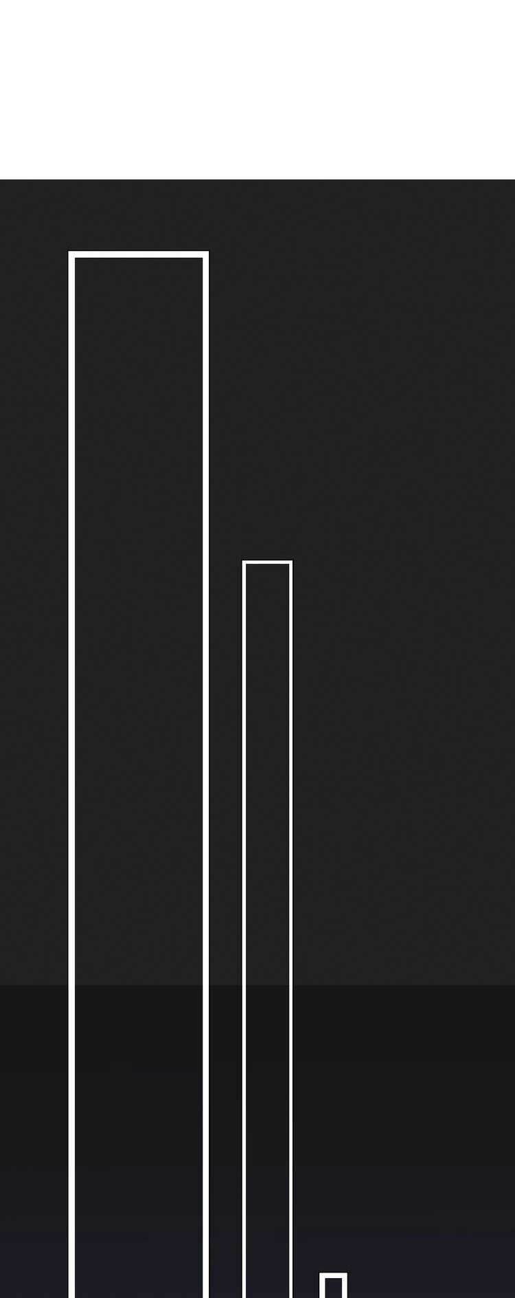 điều ước sủng ái bất bình đẳng chapter 54.2 2