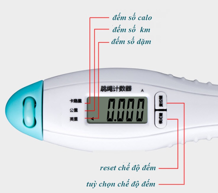 Dây nhảy lõi thép đếm số, tự động đếm số vòng nhảy tích hợp đo calo, quãng đường