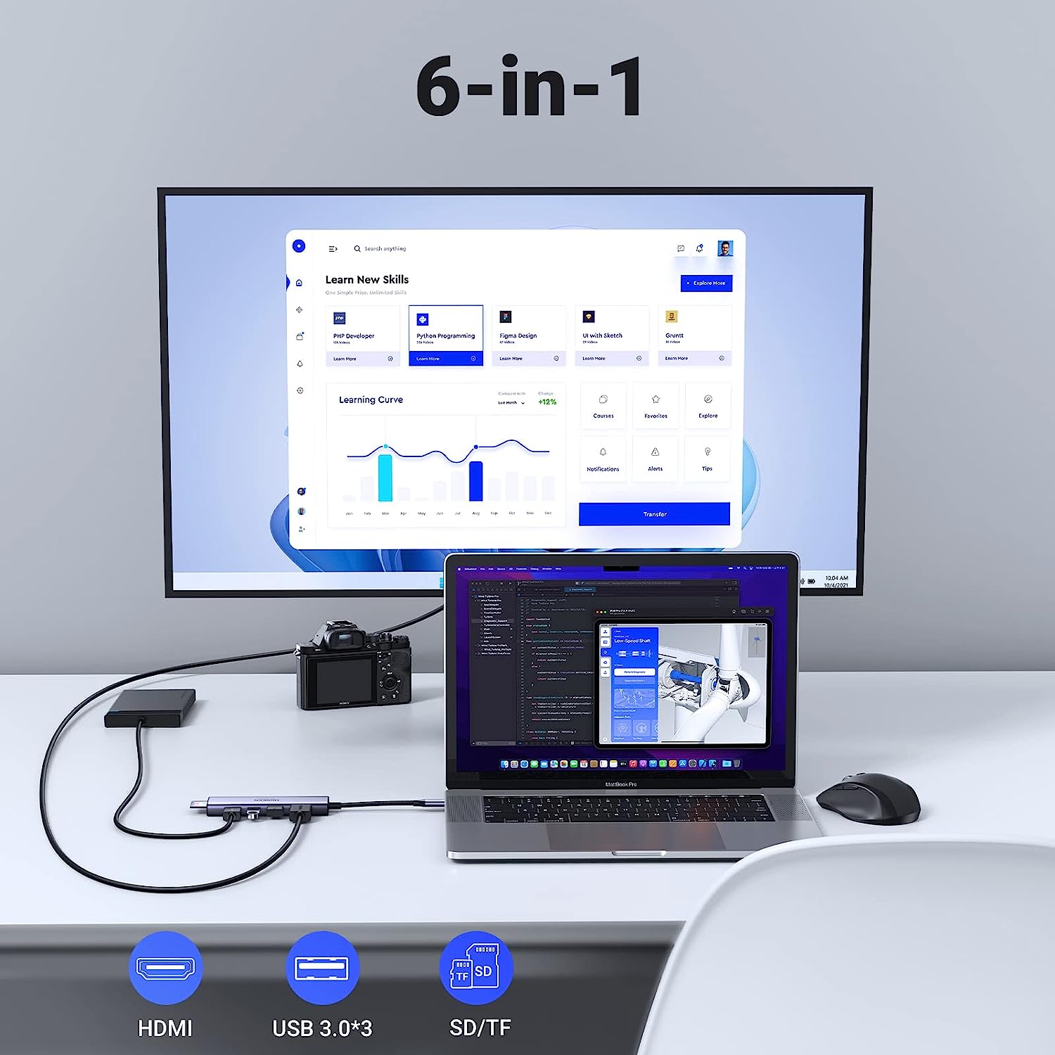 Hình ảnh Ugreen 60383 4K 60Hz hdmi + 3x usb3.0 + card reader bộ chuyển hub Usb Type C Multifunction Adapter CM511 hàng chính hãng