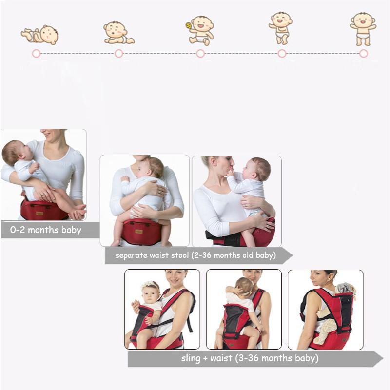Mới 0-48 Tháng Công Thái Học Cho Bé Trẻ Sơ Sinh Hipseat Carrier 3 Trong 1 Mặt Trước Công Thái Kangaroo Bé bọc Sling