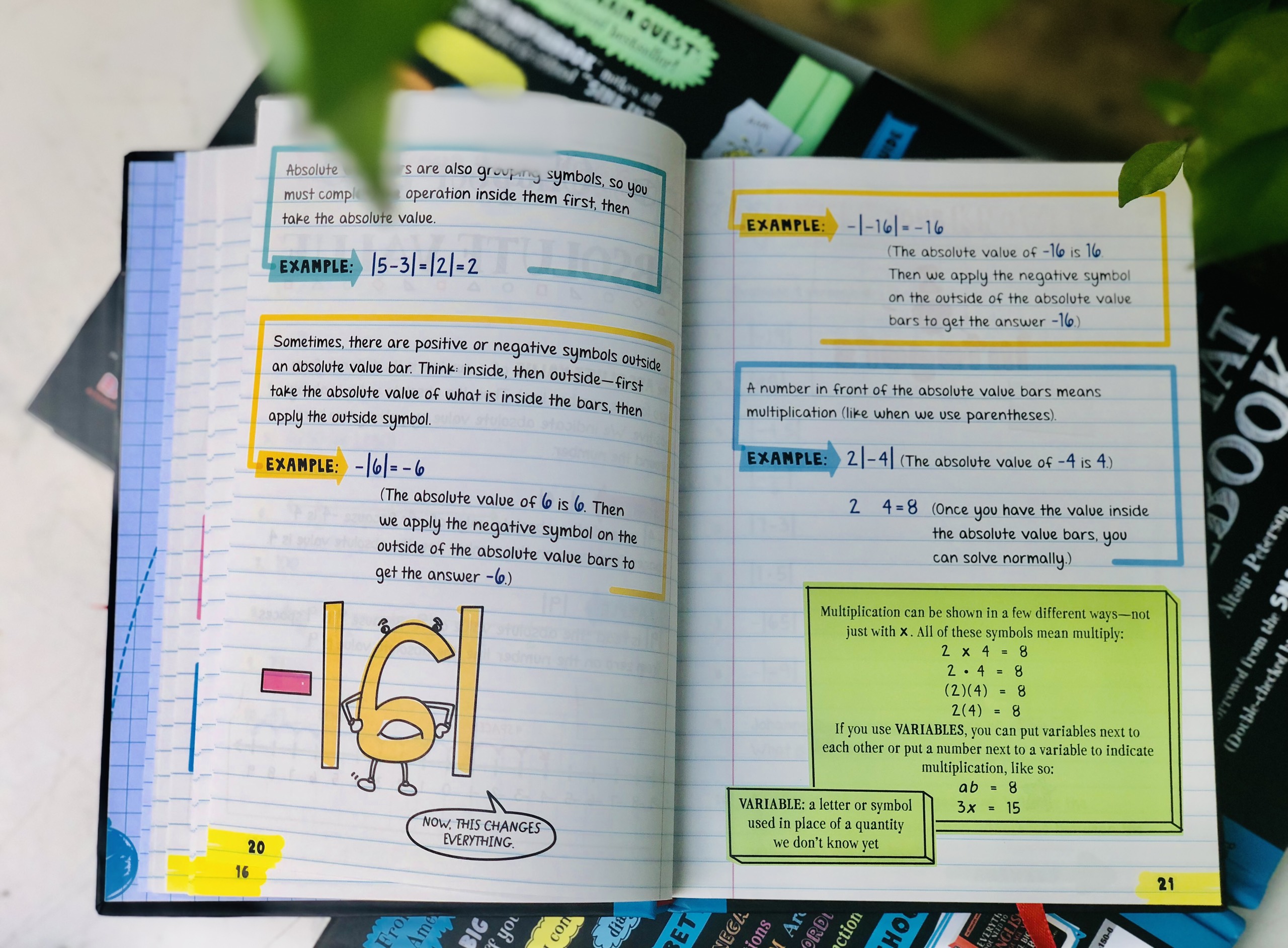 Sách Everything You Need To Ace Maths Big Fat Notebooks - Tổng Hợp Kiến Thức Toán Học Từ Toán Lớp 4 Đến Toán Tớp 9 - Á Châu Books, Bìa Cứng In Màu