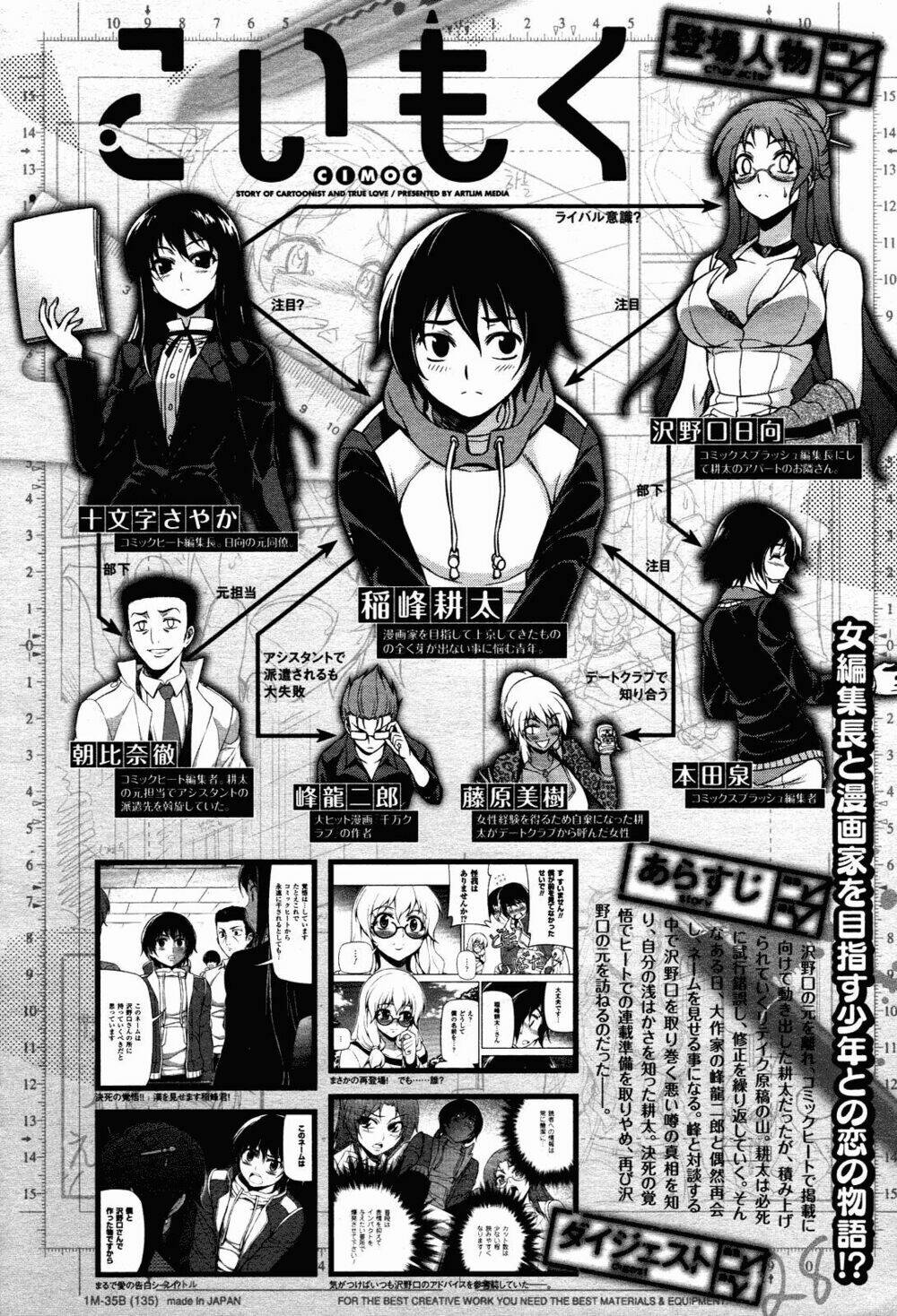 koimoku chapter 5.1 1