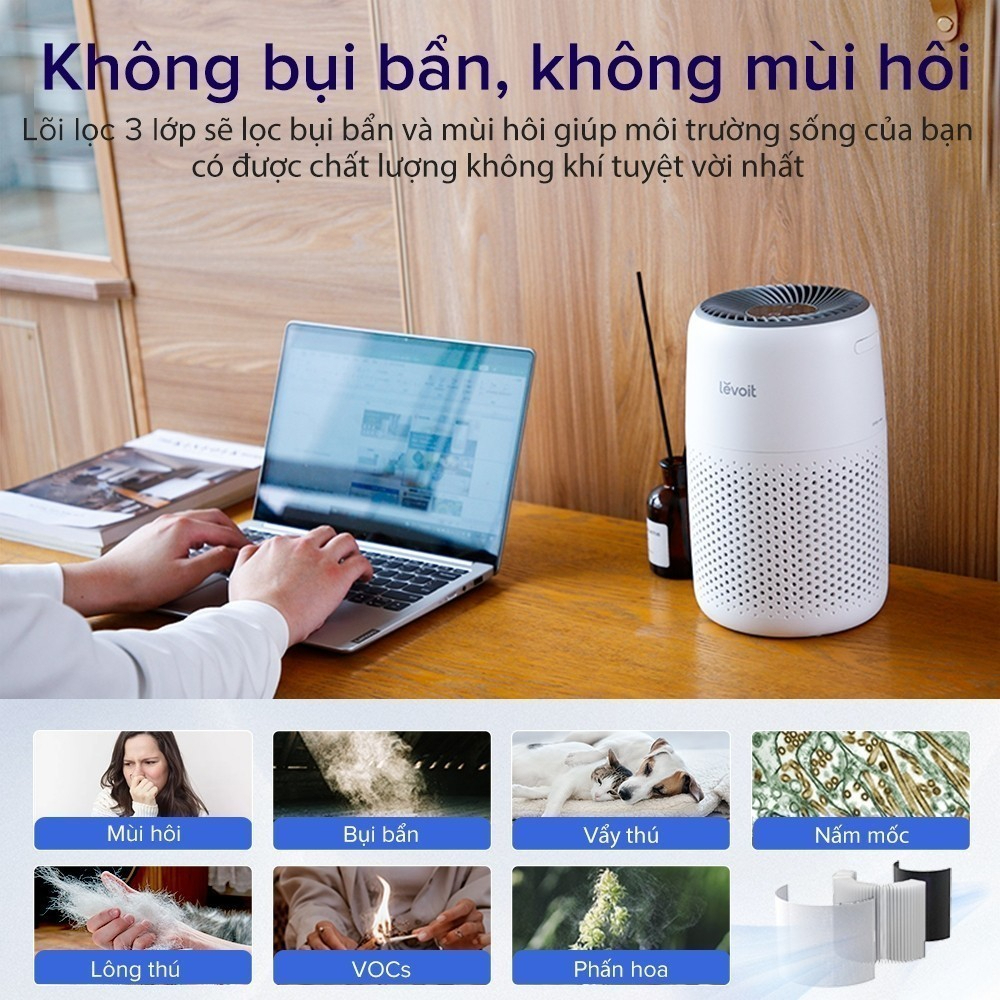 Máy lọc không khí Levoit Core Mini - Diện tích 17m2, Dùng được tinh dầu, Công nghệ Air Turbo - Hàng Chính Hãng