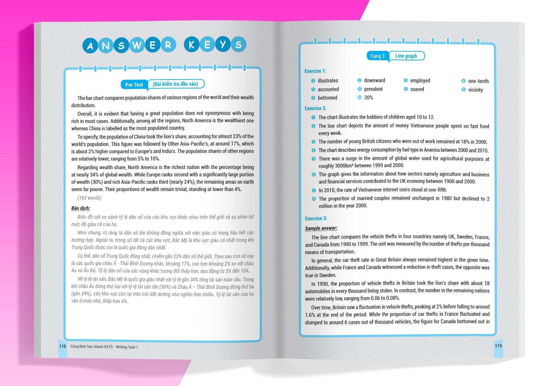 Ielts Key Writing - Công Thức Học Nhanh Ielts Writing Task 1