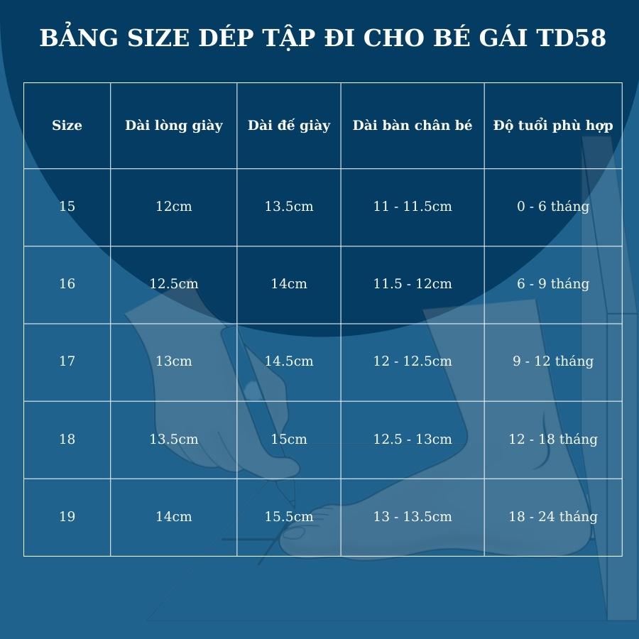 Dép sandal tập đi cho bé gái 0 - 24 tháng êm nhẹ đế su chống trơn trượt màu hồng hình thỏ dễ thương phong cách Hàn Quốc TD58