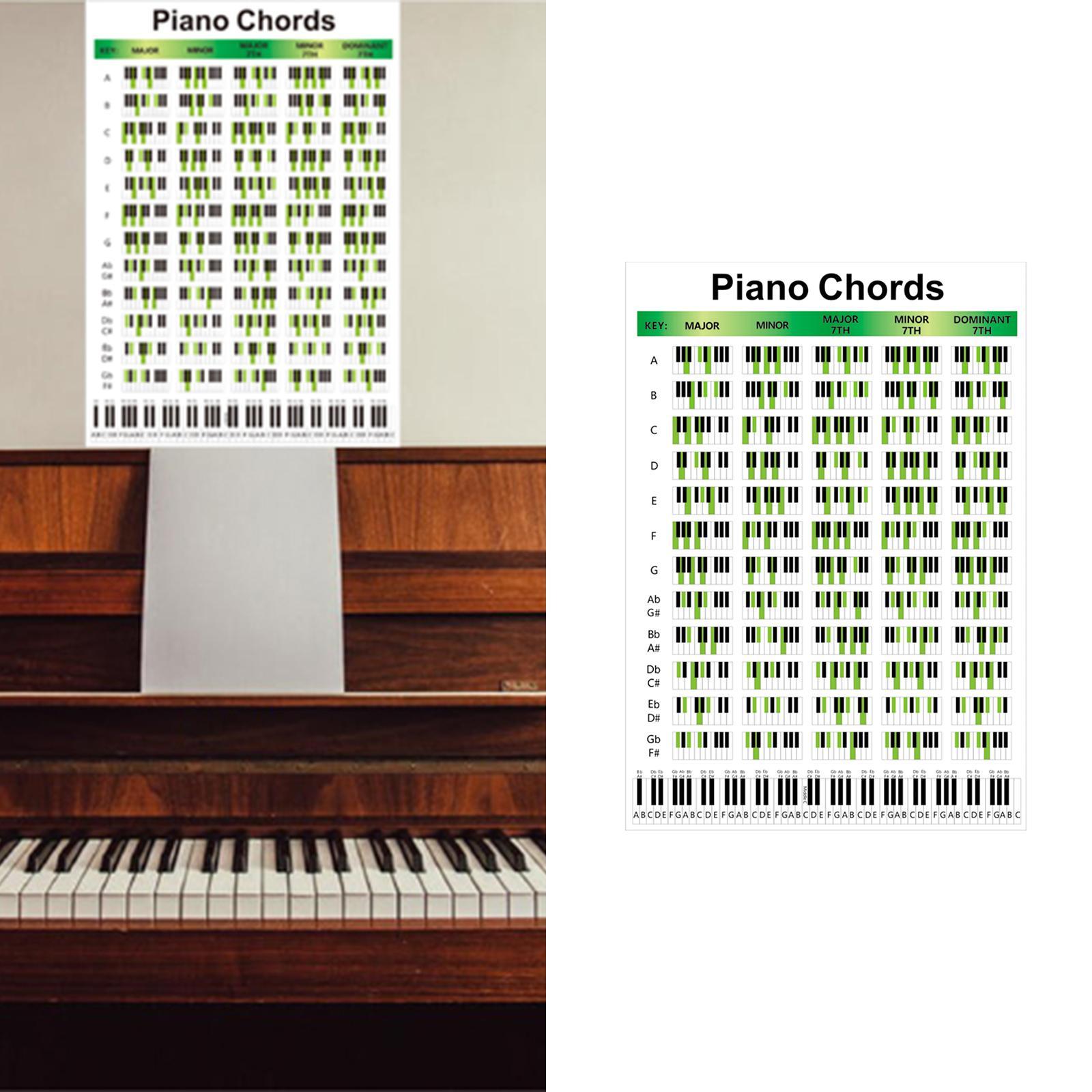 Piano Practice Chart Wall Chart Musical Instruments Accessories Piano Keyboard