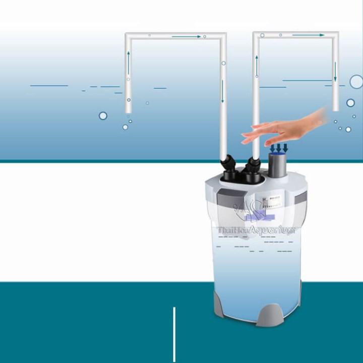 LỌC THÙNG SUNSUN TÍCH HỢP ĐÈN UV HW-703B 30W-1400L/H CHO BỂ 100-300L