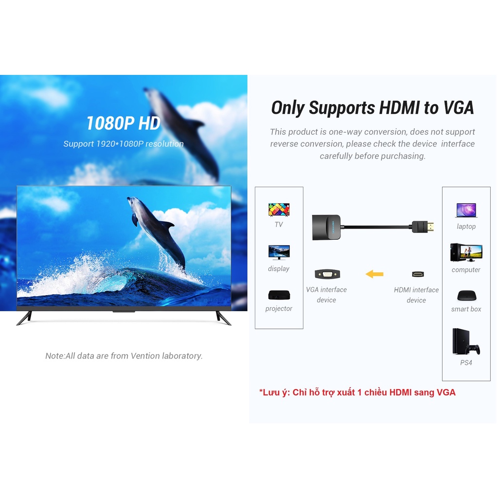 Cáp chuyển đôi tín hiệu HDMI male ra VGA female 15cm Vention 74345 - Hàng chính hãng