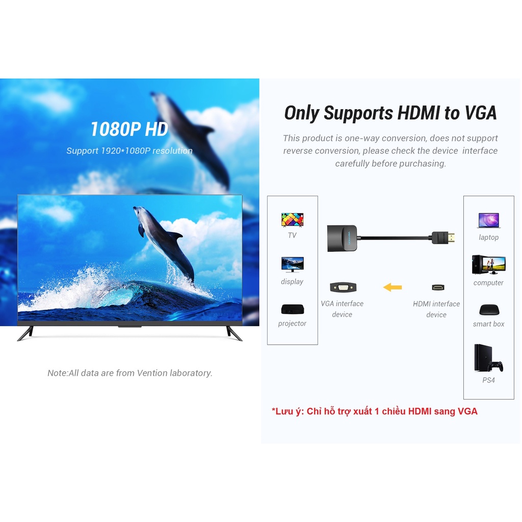 [ HDMI ra VGA ] Cáp chuyển đôi tín hiệu HDMI male ra VGA female 15cm Vention 74345 (dây dẹp) - Hàng chính hãng