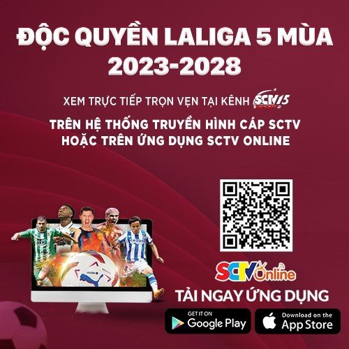 Gói PREMIUM 1 Tháng SCTV Online