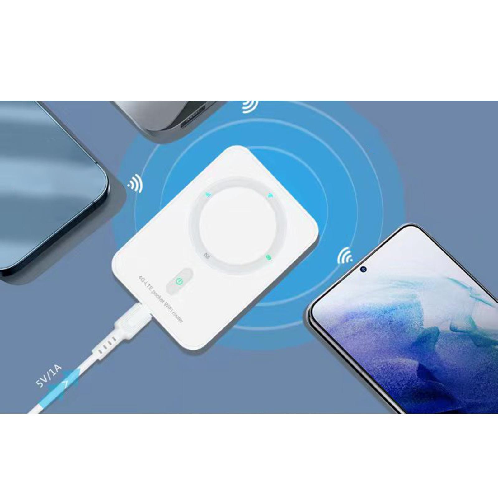 4G LTE Router 150Mbps WiFi Router for Indoor Outdoor Stick