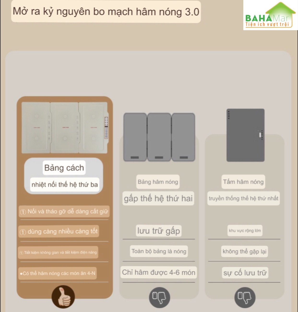 MÂM GIỮ NHIỆT THÔNG MINH HÂM NÓNG MÓN ĂN "BAHAMAR" giữ nhiệt đa năng dùng phù hợp mọi chất liệu nồi, bát, đĩa, thích hợp với nhiều loại nồi đáy phẳng chịu nhiệt cao