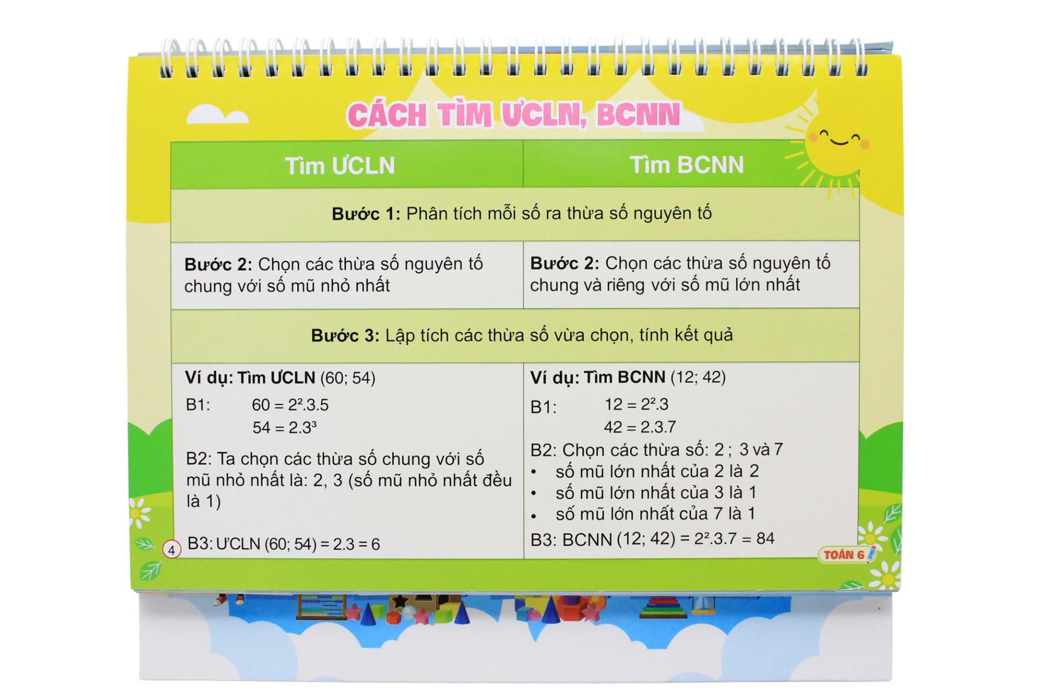 Sách - Bảng Tổng Hợp Công Thức Toán THCS