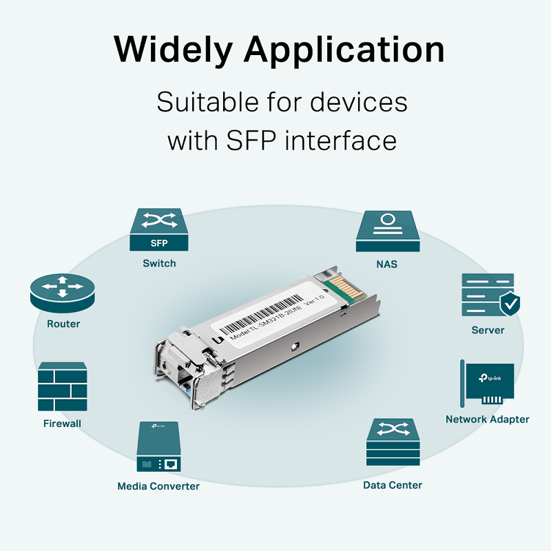 Module Gigabit Single-Mode WDM Bi-Directional SFP TP-Link TL-SM321B-2 Kết Nối LC-hàng chính hãng